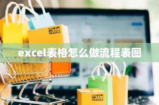 excel表格怎么做流程表图